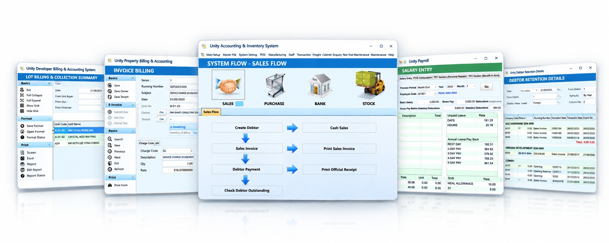 Unity property developer software Malaysia – billing, accounting and property management systems